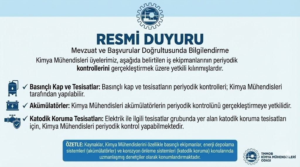 BASINÇLI KAP VE TESİSATLAR, AKÜMÜLATÖRLER VE KATODİK KORUMA TESİSATLARI İŞ EKİPMANLARI PERİYODİK KONTROLLERİNDE YETKİLENDİRME ALINDI
