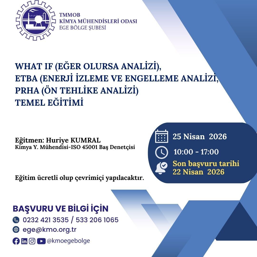 What If (Eğer Olursa Analizi), ETBA (Enerji İzleme ve Engelleme Analizi, PrHA (Ön Tehlike Analizi) Temel Eğitimi