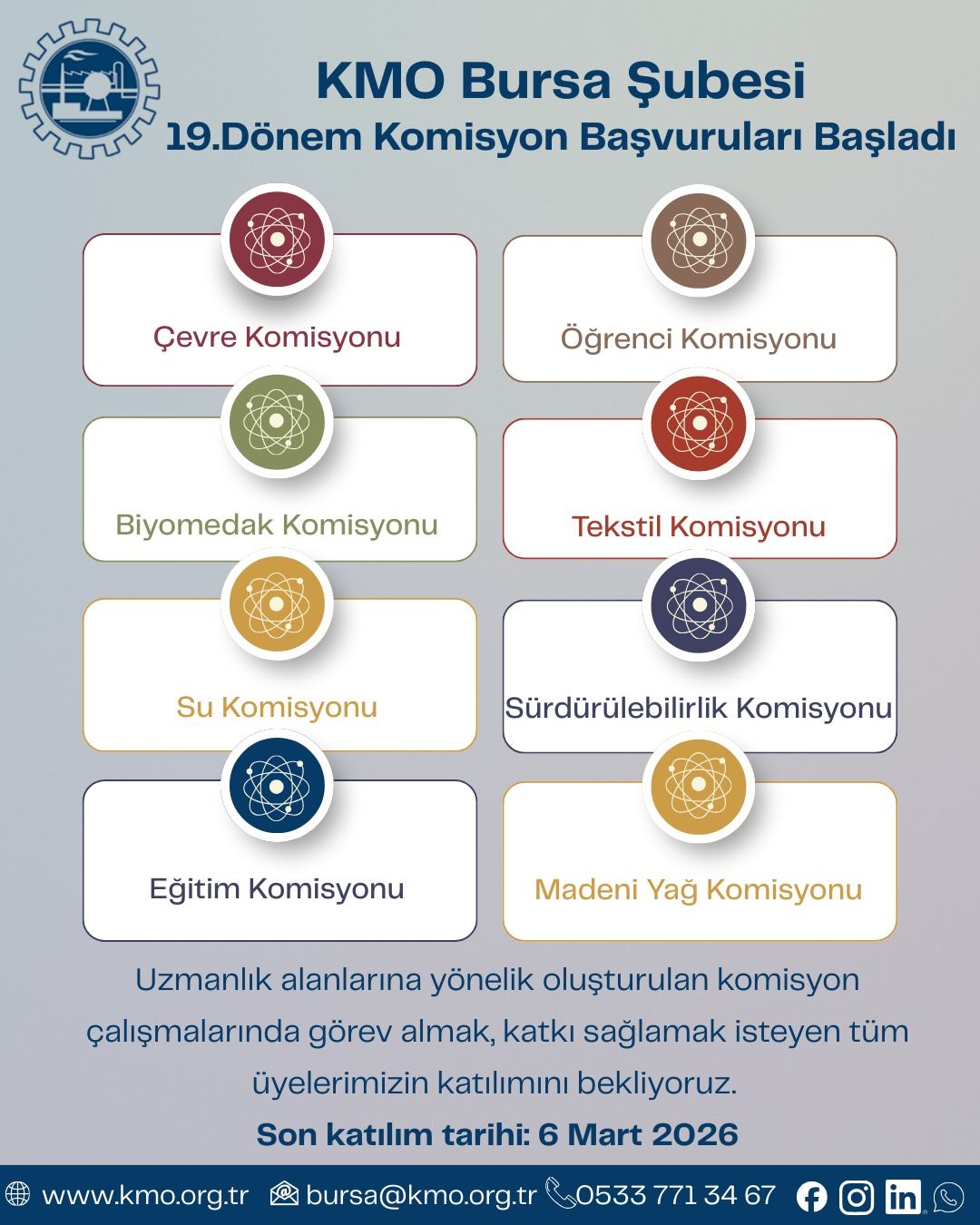 KMO Bursa Şubesi Komisyon Katılımları