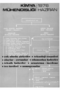 Kimya Mühendisliği Dergisi